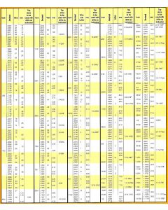 Reference Page Reference Page